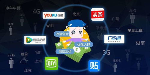 信息流廣告在技術(shù)推廣服務(wù)中的核心優(yōu)勢